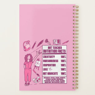 An Appreciation to Art Teachers - Perfect Gift Planner