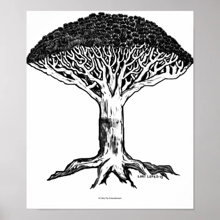 An Ill Wind Blows Dragon Blood Tree Poster Zazzle Com