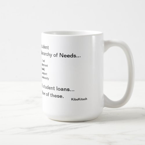 An MSWs Needs Coffee Mug