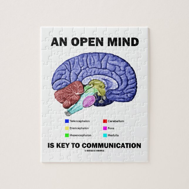 An Open Mind Is Key To Communication (Brain) Jigsaw Puzzle (Vertical)