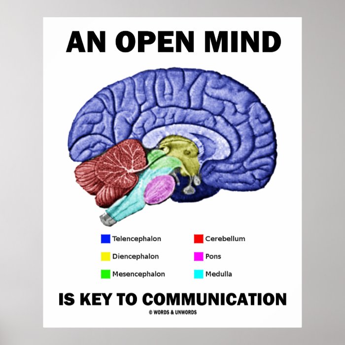 An Open Mind Is Key To Communication (Brain) Poster