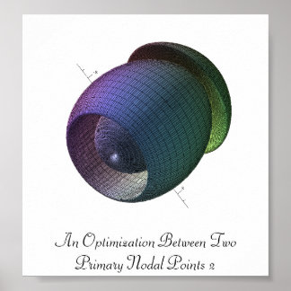 An Optimization Between Two Primary Nodal Points 2 Poster