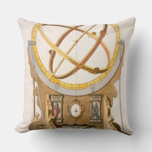 An Orrery designed by Tycho Brahe (1546-1601) from Throw Pillow (Front)