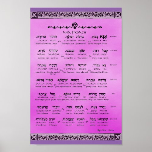 Ana bKoach  Hebrew  English  Transliteration Poster