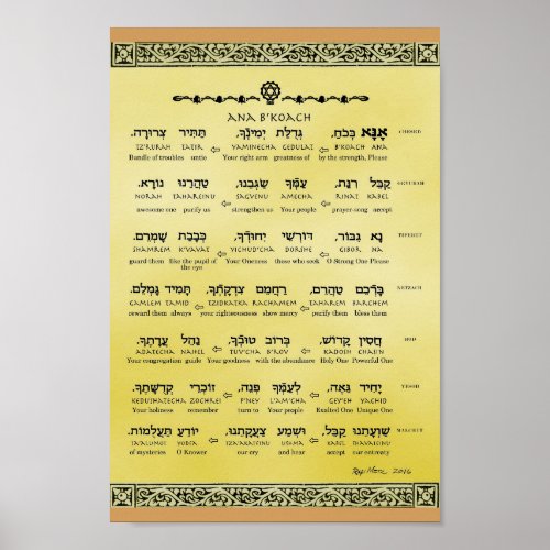 Ana bKoach  Hebrew  English  Transliteration Poster