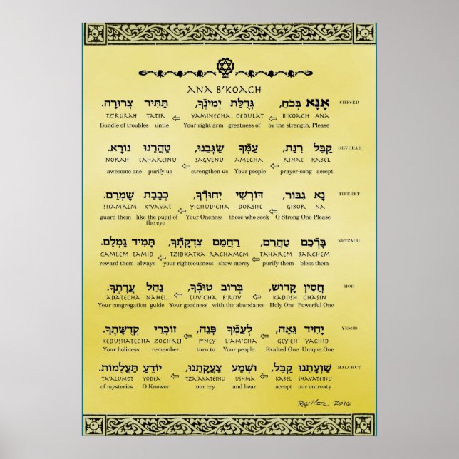 Ana b"Koach ~ Hebrew ~ English ~ Transliteration Poster (Front)