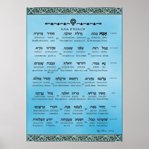 Ana bKoach  Hebrew  English  Transliteration Poster