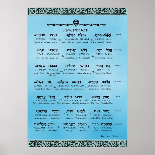 Ana b"Koach ~ Hebrew ~ English ~ Transliteration Poster (Front)