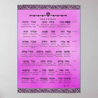 Ana b"Koach ~ Hebrew ~ English ~ Transliteration Poster