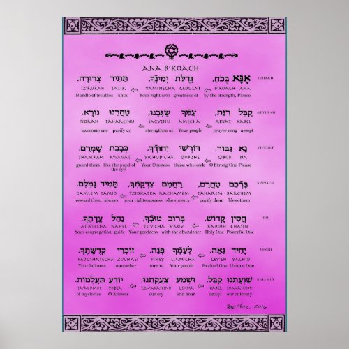 Ana bKoach  Hebrew  English  Transliteration Poster