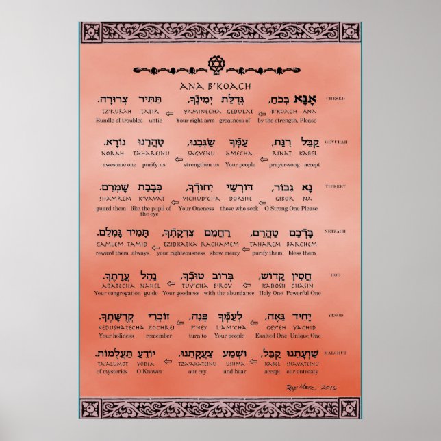 Ana b"Koach ~ Hebrew ~ English ~ Transliteration Poster (Front)