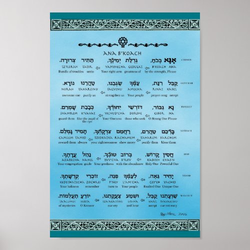 Ana bKoach  Hebrew  English  Transliteration Poster