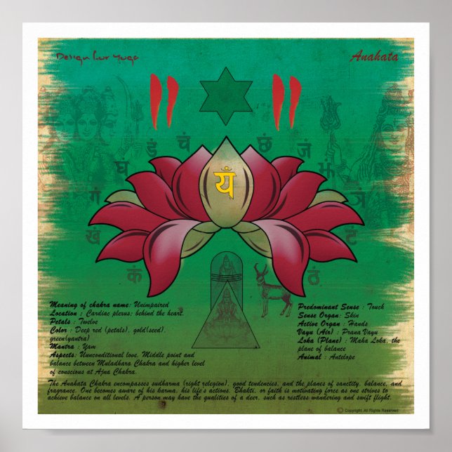Anahata Chakra Poster (Front)