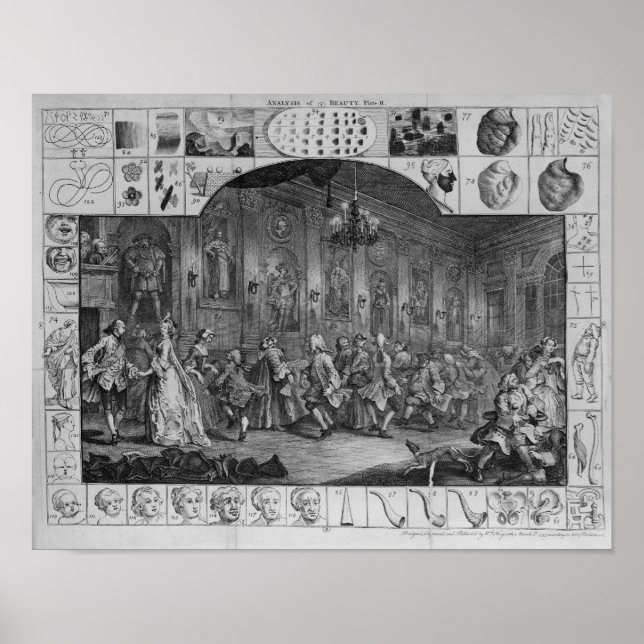 Analysis of Beauty, Plate II, 1753 Poster (Front)