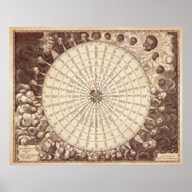 Anamorphic Wind Rose Poster (Front)