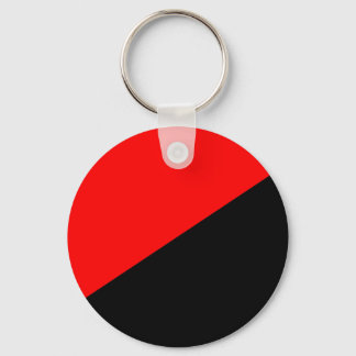 Anarchist, Colombia Political flag Keychain