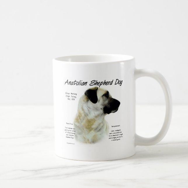 Anatolian Shepherd Dog History  Coffee Mug (Right)