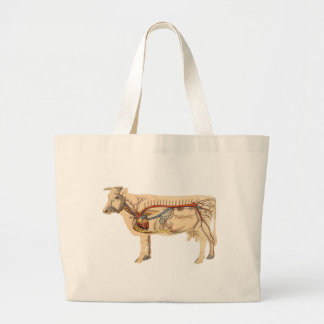 Anatomical Cute Cow Large Tote Bag