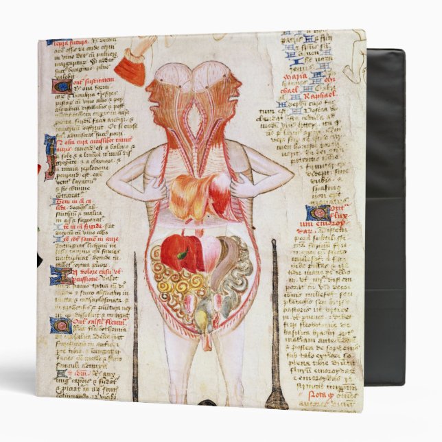 Anatomical diagram binder (Front/Inside)