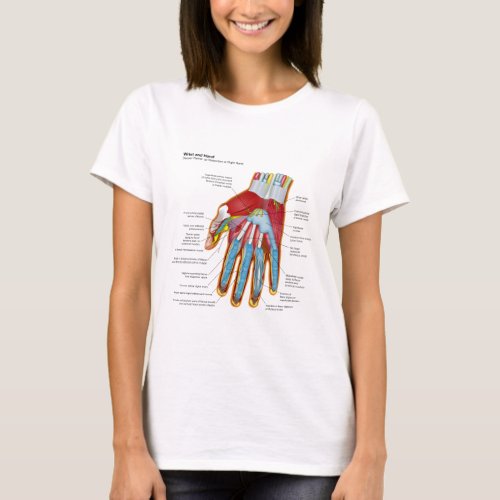 Anatomical Diagram of the Human Hand and Wrist T_Shirt