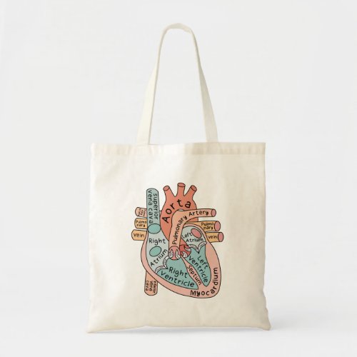 Anatomical Heart Cardiac ICU Nurse Gift Tote Bag