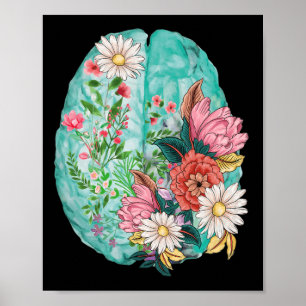 Anatomical Human Brain Mental Health Awareness  Poster