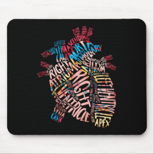 Anatomical Human Heart Cardiology Medical Cardiac  Mouse Pad