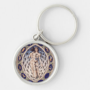 Anatomical Zodiac Man Keychain