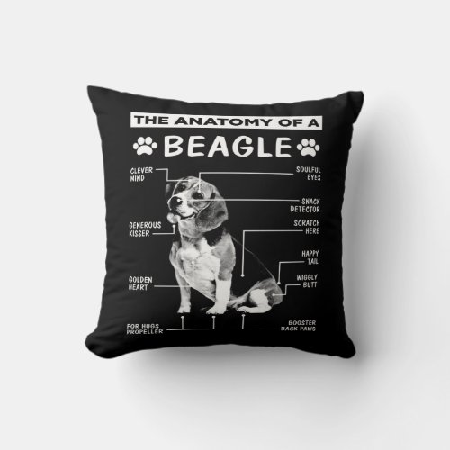 Anatomy Beagle Dog Throw Pillow