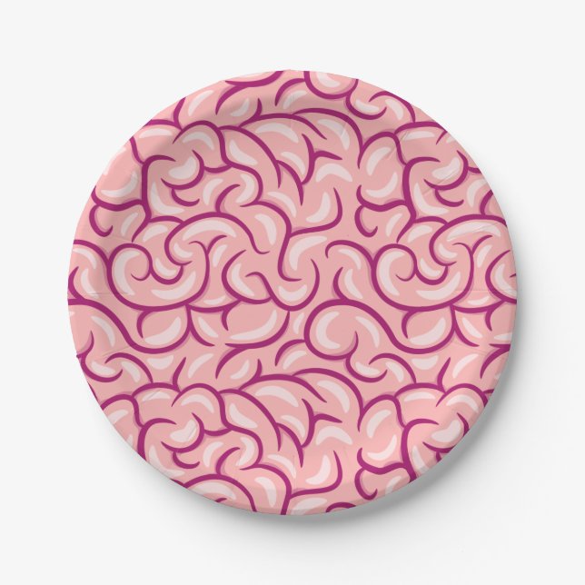 Anatomy Brain Paper Plates (Front)