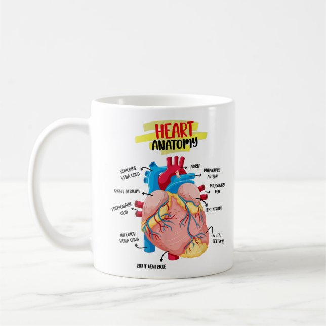 Anatomy Human Heart Cardiologists Doctor Anatomica Coffee Mug (Left)