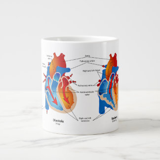 Anatomy Mug-Heart Giant Coffee Mug