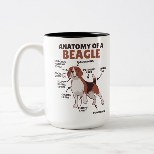 Anatomy Of A Beagle Cute Dogs Funny Dog Beagle Two_Tone Coffee Mug