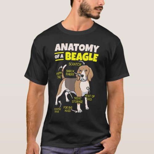 Anatomy Of A Beagle Dog  Puppy Owner Paw Love T_Shirt