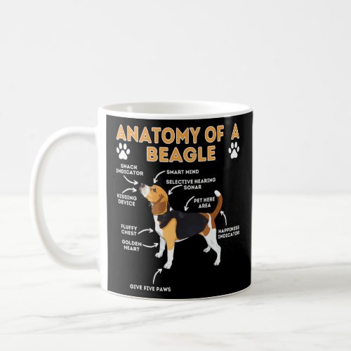 Anatomy Of A Beagle  Funny Beagle Dog Lover Pet Ow Coffee Mug