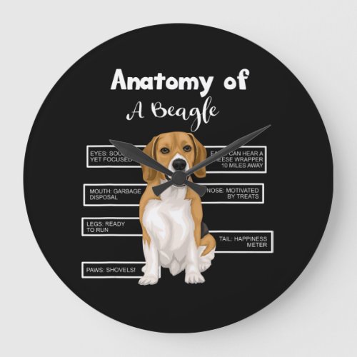 Anatomy Of A Beagle Funny Dog Lovers Gifts Large Clock