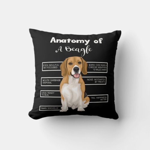 Anatomy Of A Beagle Funny Dog Lovers Gifts Throw Pillow