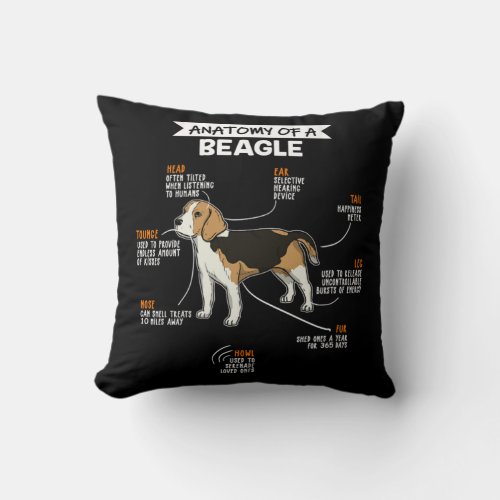 Anatomy Of A Beagle Funny Dog Owner Gift Throw Pillow