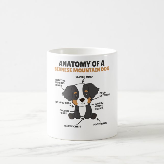 Anatomy Of A Bernese Mountain Dog Cute Dogs Puppy Coffee Mug (Center)