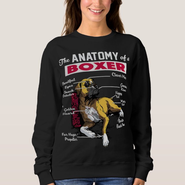 Anatomy of a Boxer Dog - Funny for Boxer lover Sweatshirt (Front)