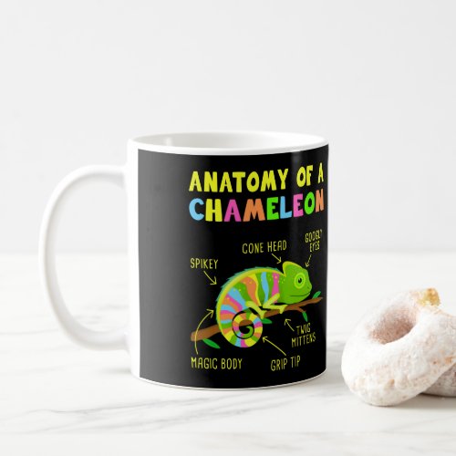 Anatomy of A Chameleon  Lizard Reptiles Coffee Mug