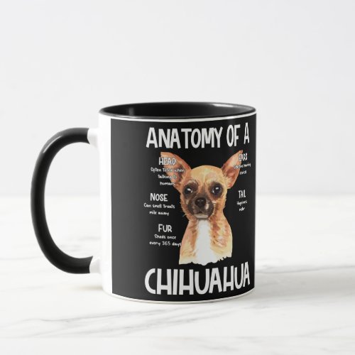 Anatomy Of A Chihuahua For Dog Lovers Mug