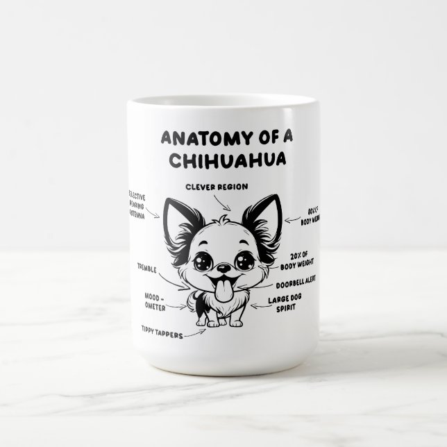 Anatomy of A Chihuahua Funny Dog Jumbo Mug (Center)