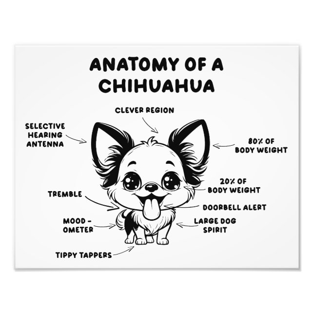 Anatomy of A Chihuahua Funny Dog Print (Front)