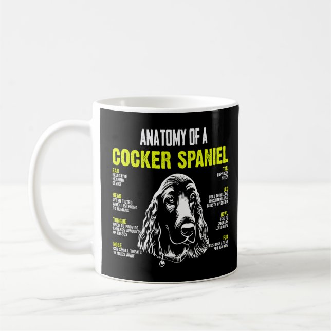 Anatomy Of A Cocker Spaniel Function Of Dogs Part  Coffee Mug (Left)