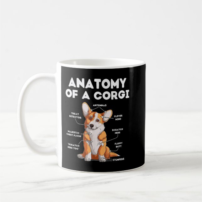 Anatomy of a Corgi Coffee Mug (Left)