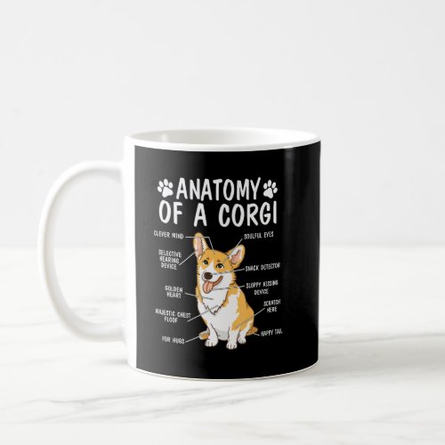 Anatomy Of A Corgi Cute Dog Corgi Mom Corgi Dad  Coffee Mug