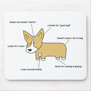 Anatomy of a Corgi Mousepad