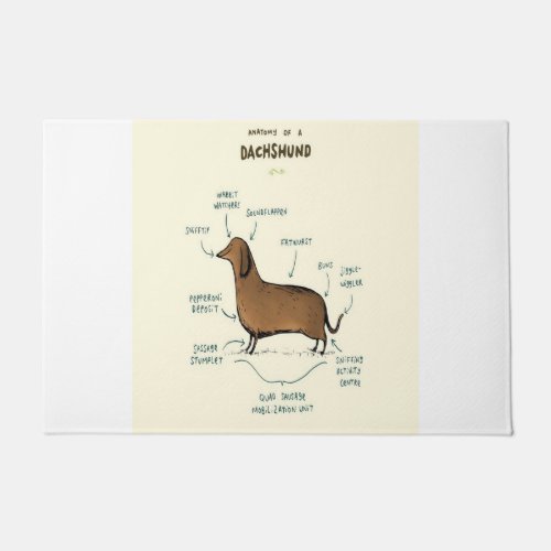 Anatomy Of A Dachshund  Dachshund Dog Lovers Doormat