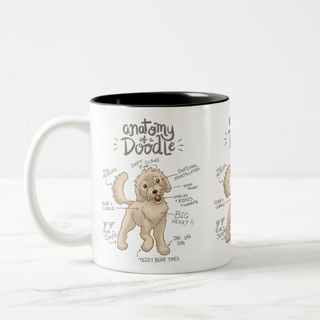 Anatomy of a Doodle Dog Two-Tone Coffee Mug (Left)